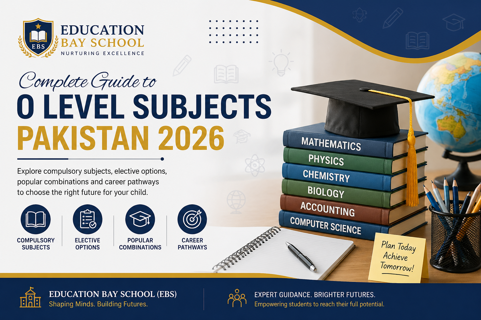 Complete Guide to O Level Subjects Pakistan 2026